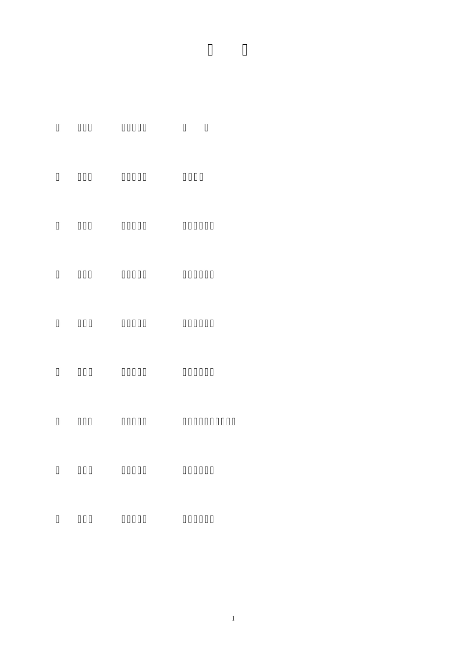 运输(奖惩)管理制度(司机管理制度)_第2页