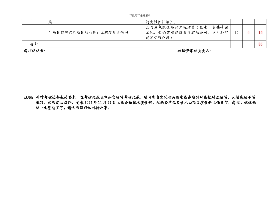 技术质量部责任书实施工考评表_第3页