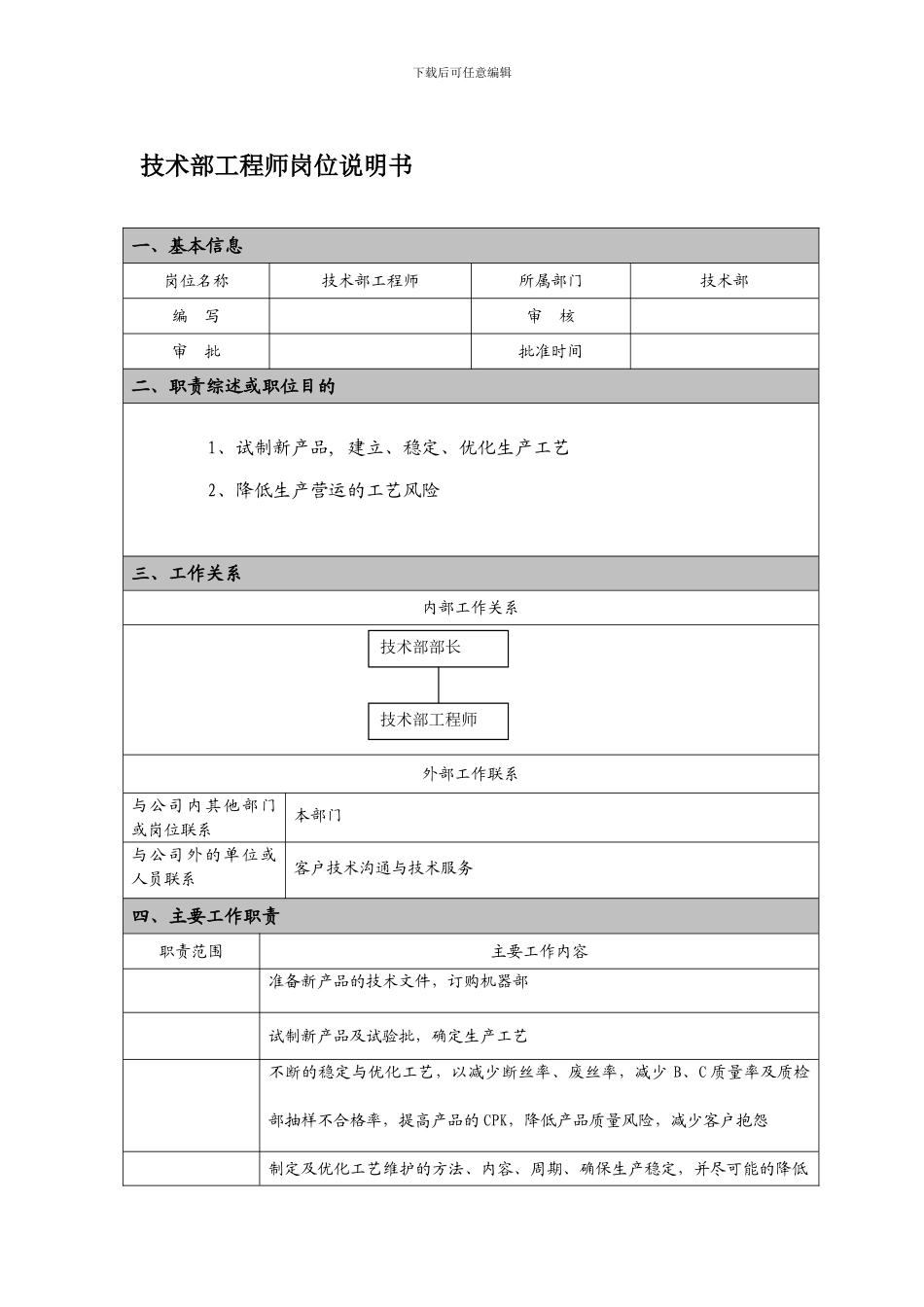 技术部工程师岗位说明书_第1页