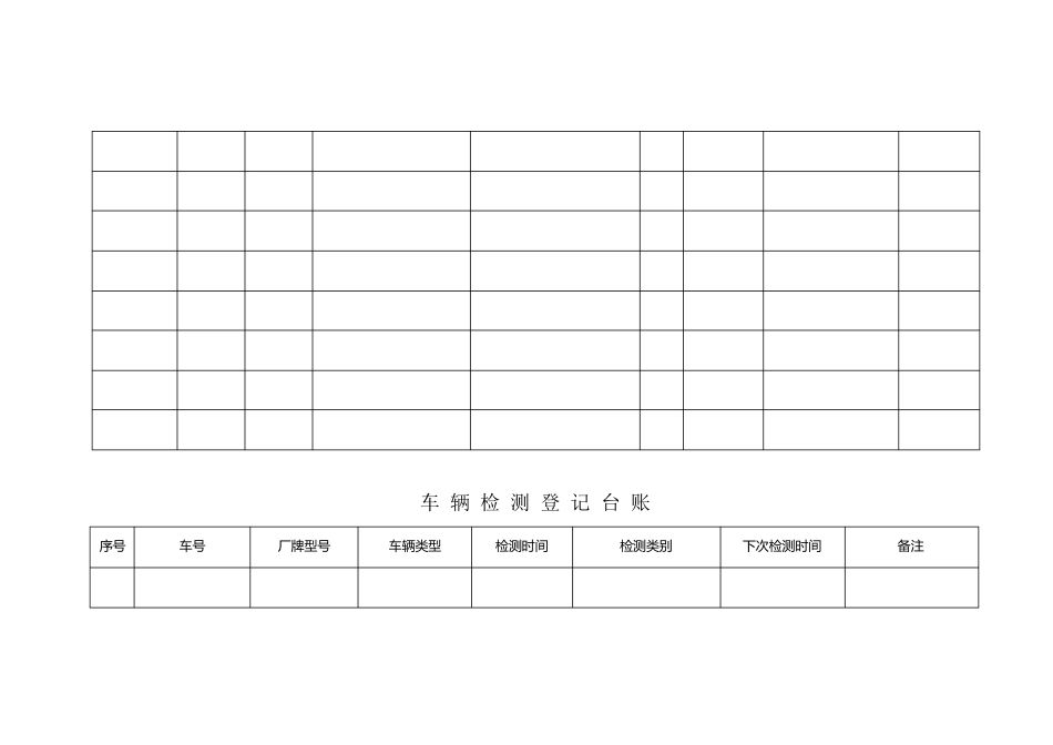 运输企业车辆技术管理台账_第3页