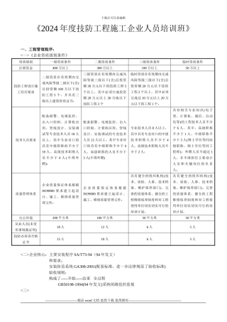 技防工程施工企业人员培训