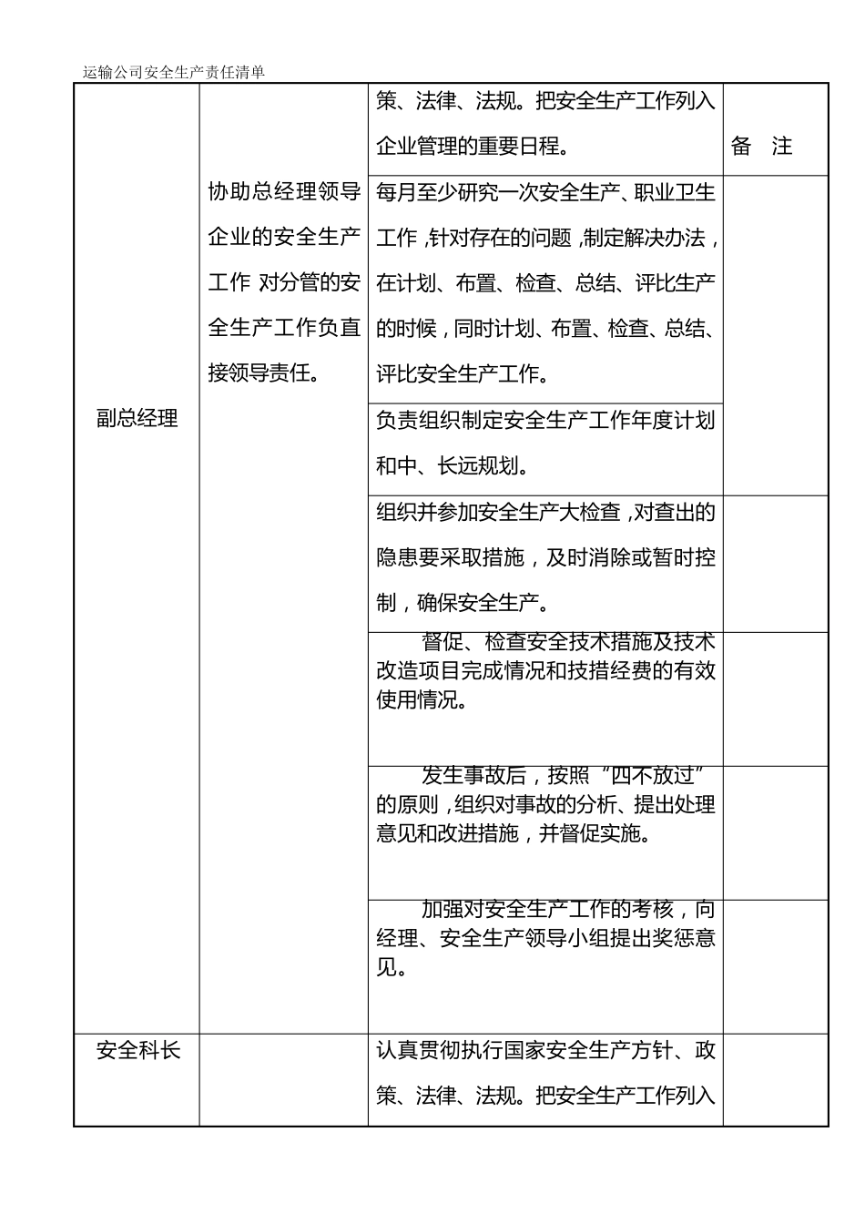 运输公司安全生产责任清单_第2页
