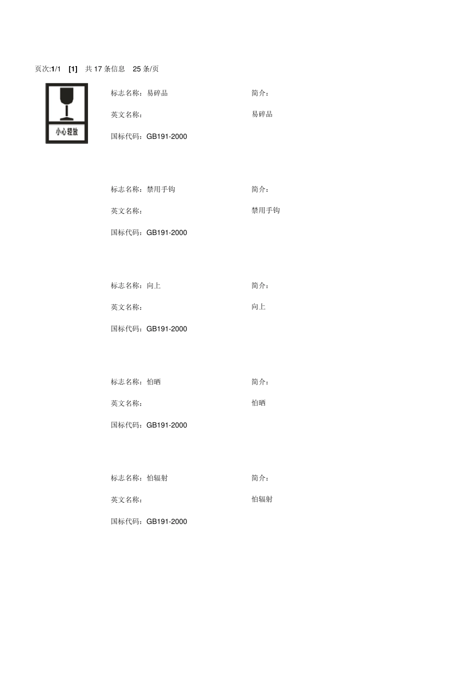 运输及危险品标识大全_第1页