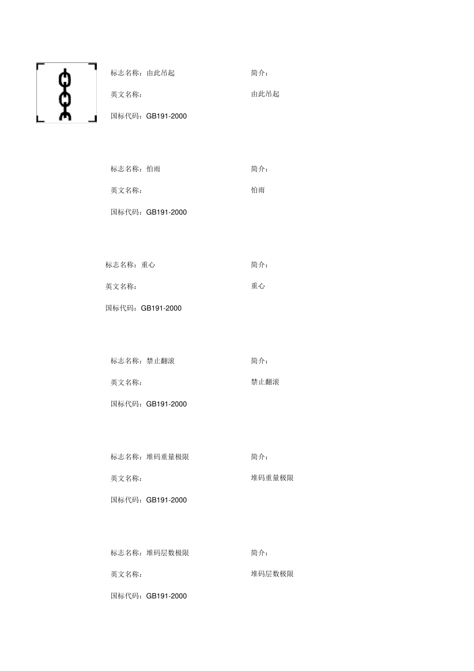 运输及危险品标识大全_第2页