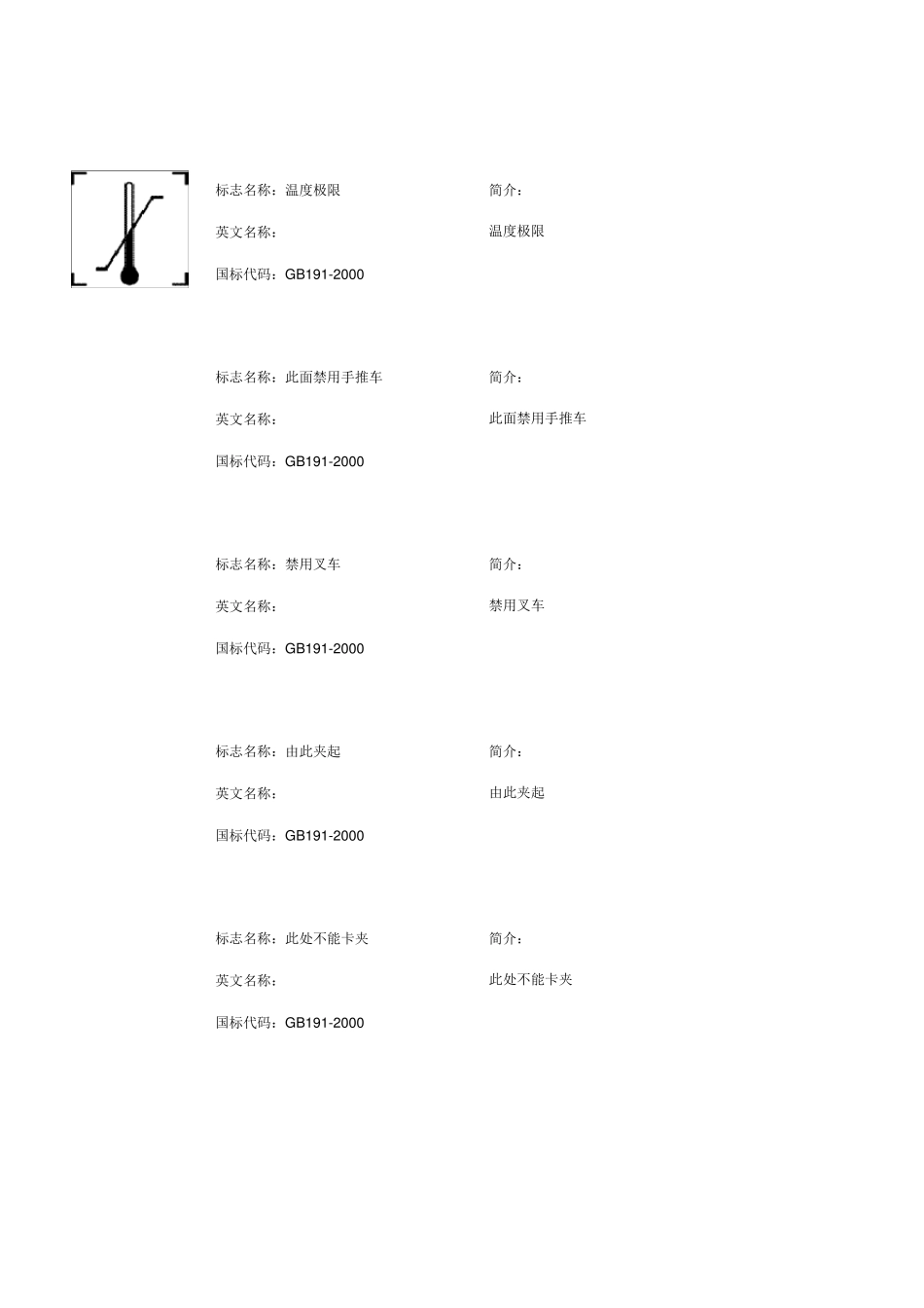 运输及危险品标识大全_第3页