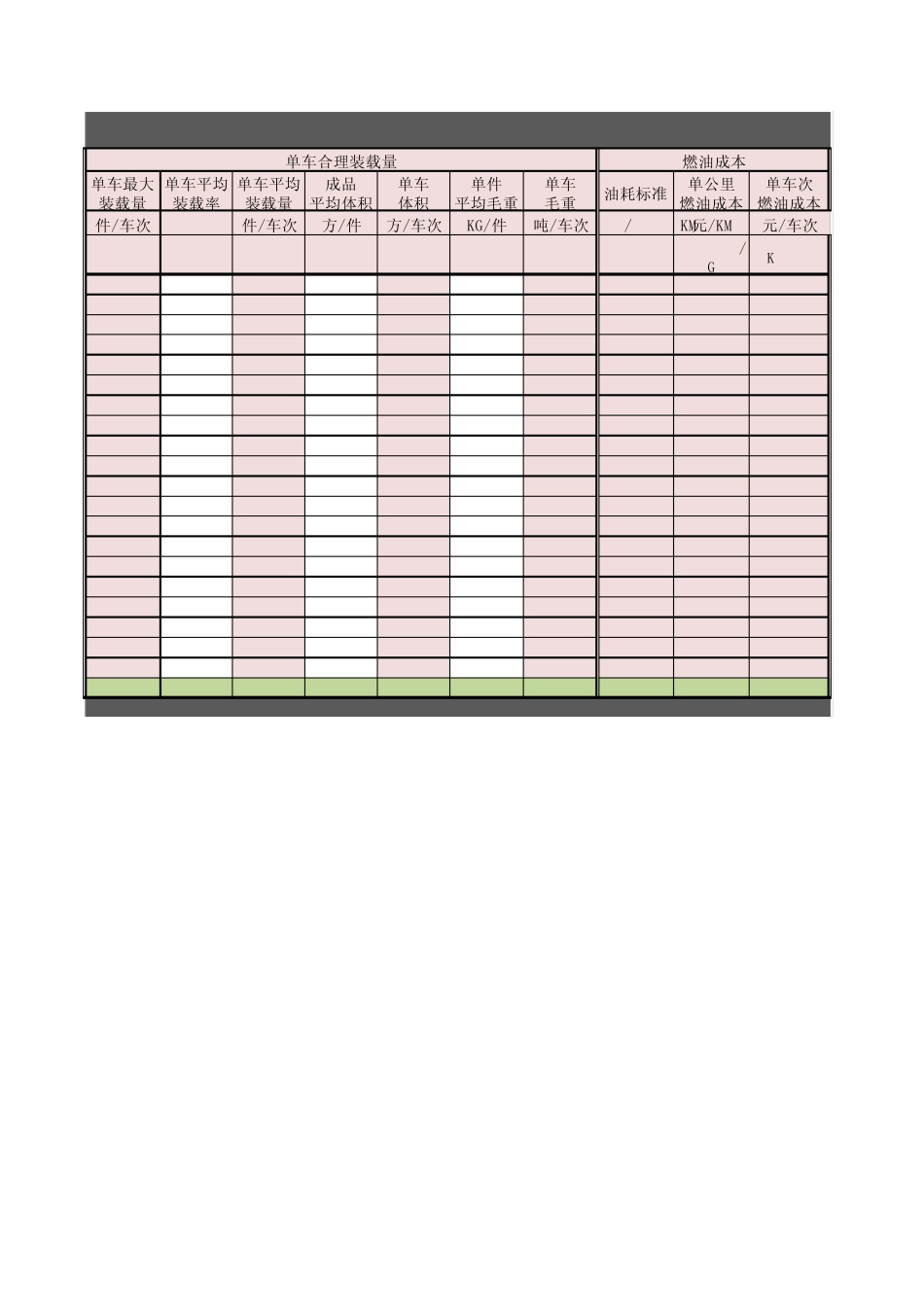 运输成本测算表_第2页