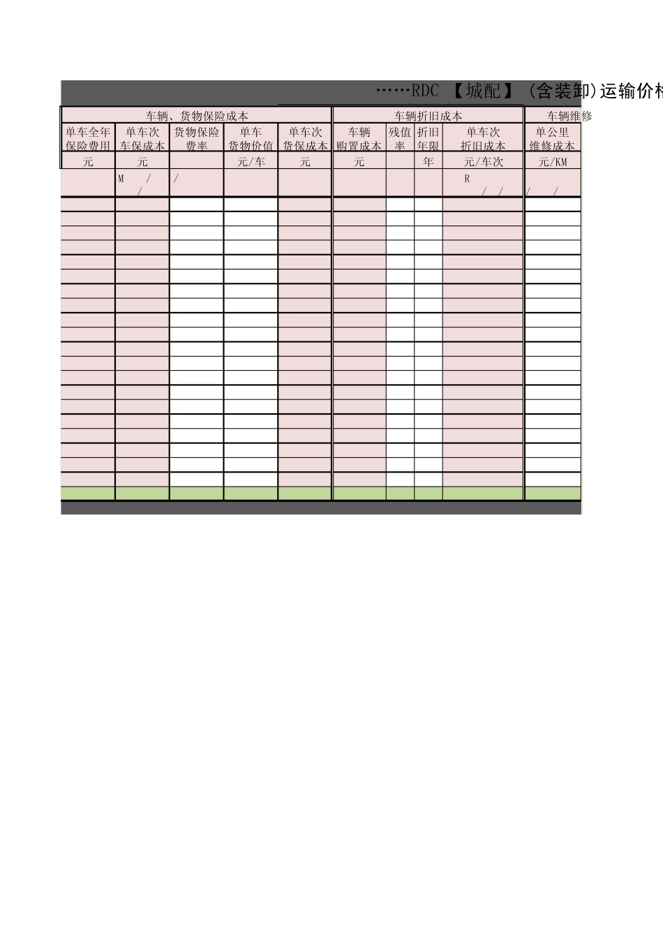 运输成本测算表_第3页