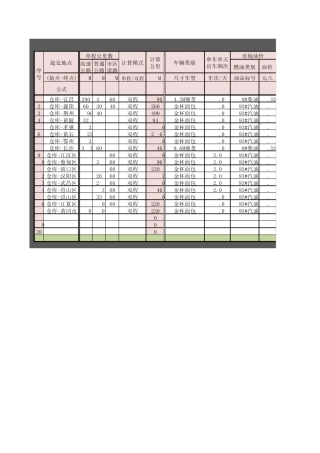 运输成本测算表