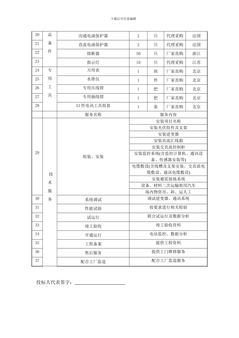 投标文件-技术标-第二册供货范围明细表_第2页