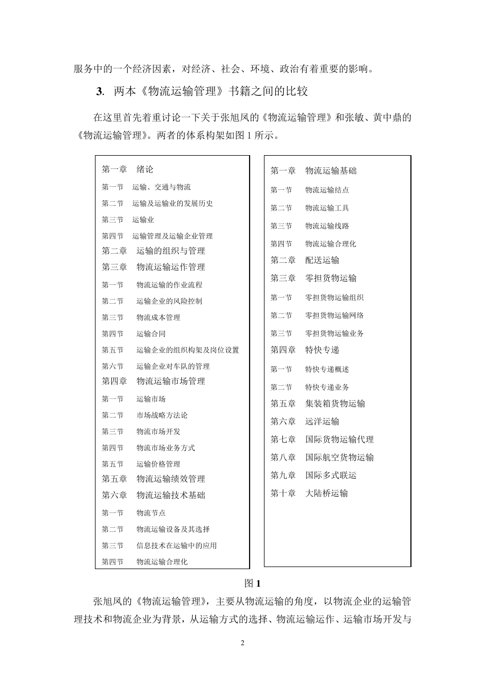 运输管理文献综述_第2页