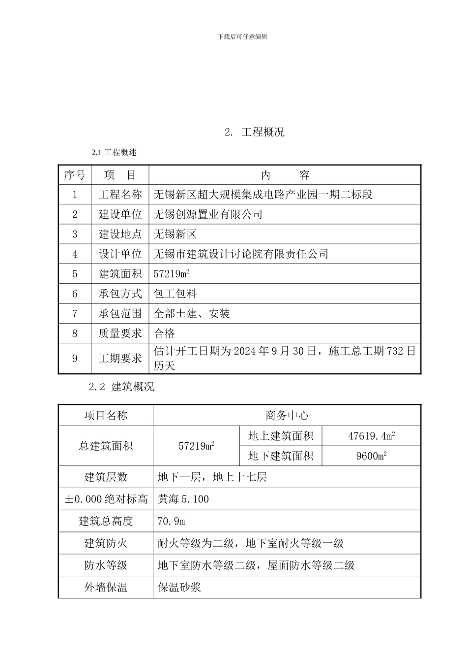 投标施工方案_第3页