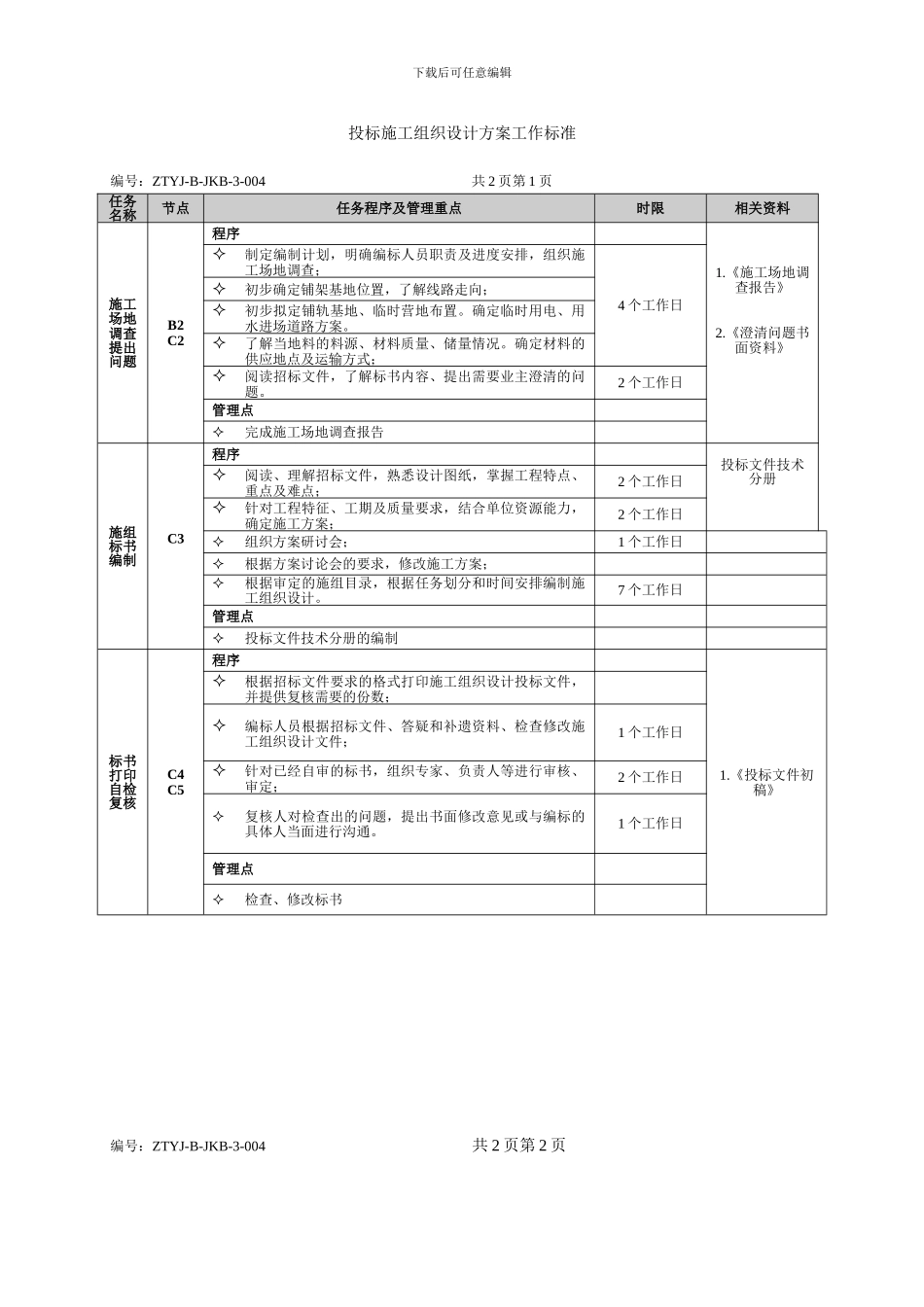 投标施工组织设计方案管理流程及工作标准_第2页