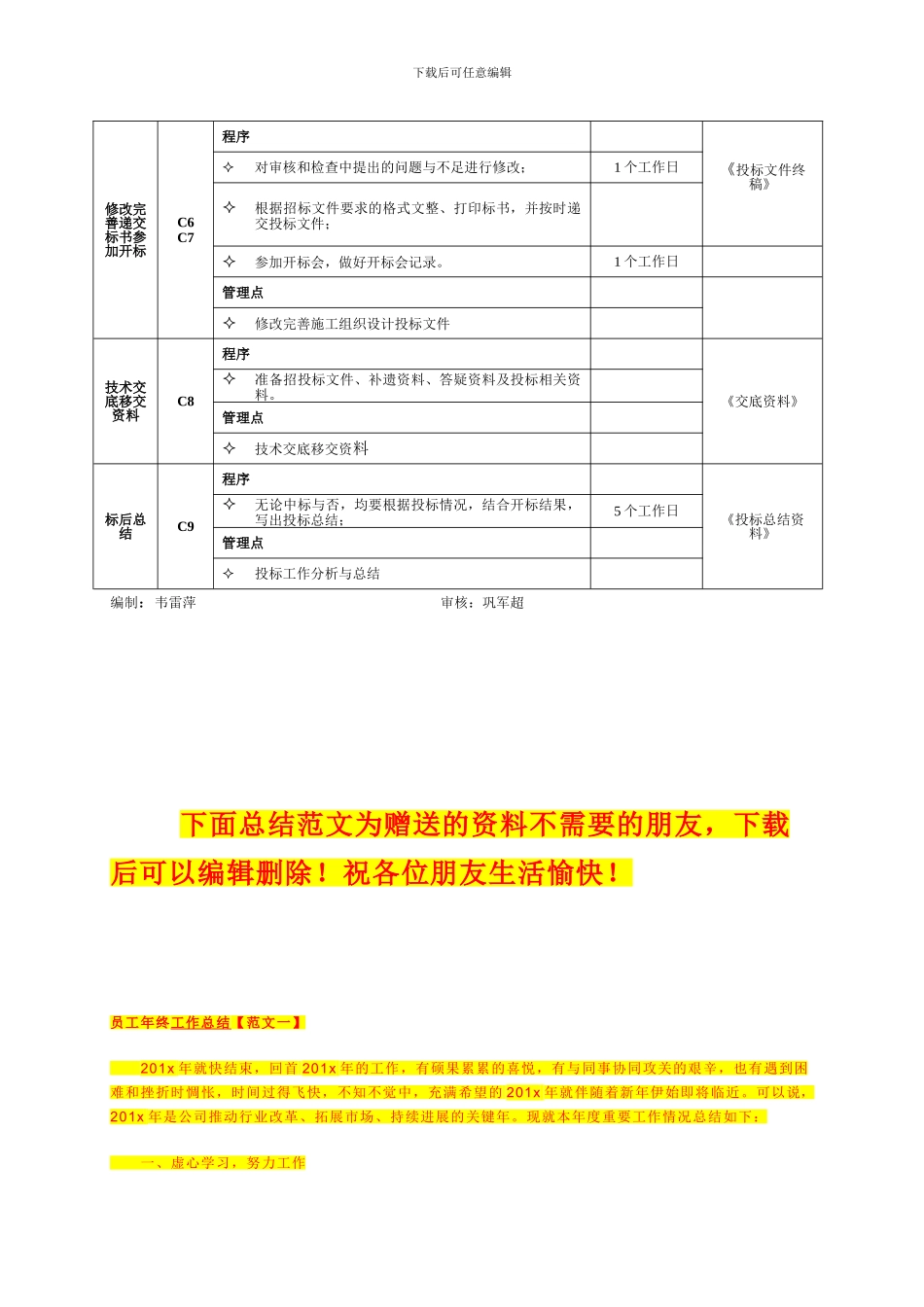 投标施工组织设计方案管理流程及工作标准_第3页