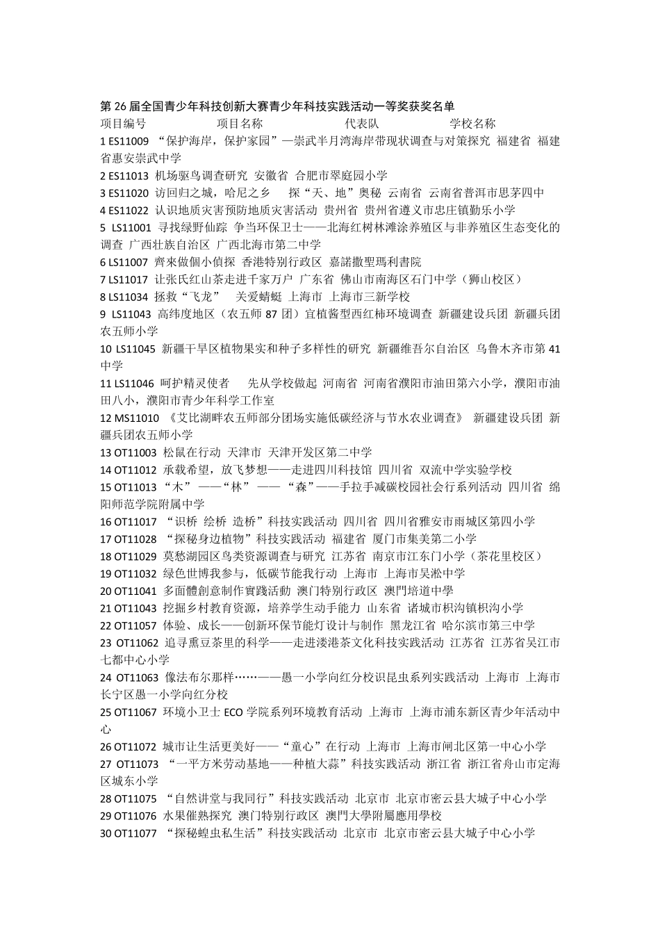 近三年全国青少年科技创新大赛一等奖实践活动题目_第3页