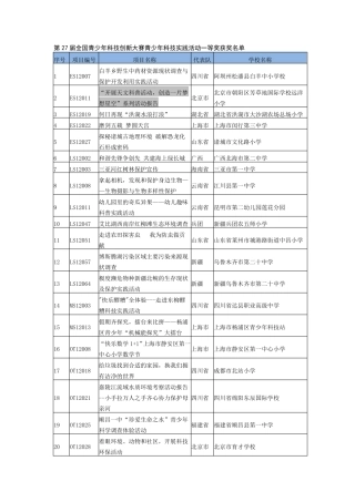 近三年全国青少年科技创新大赛一等奖实践活动题目