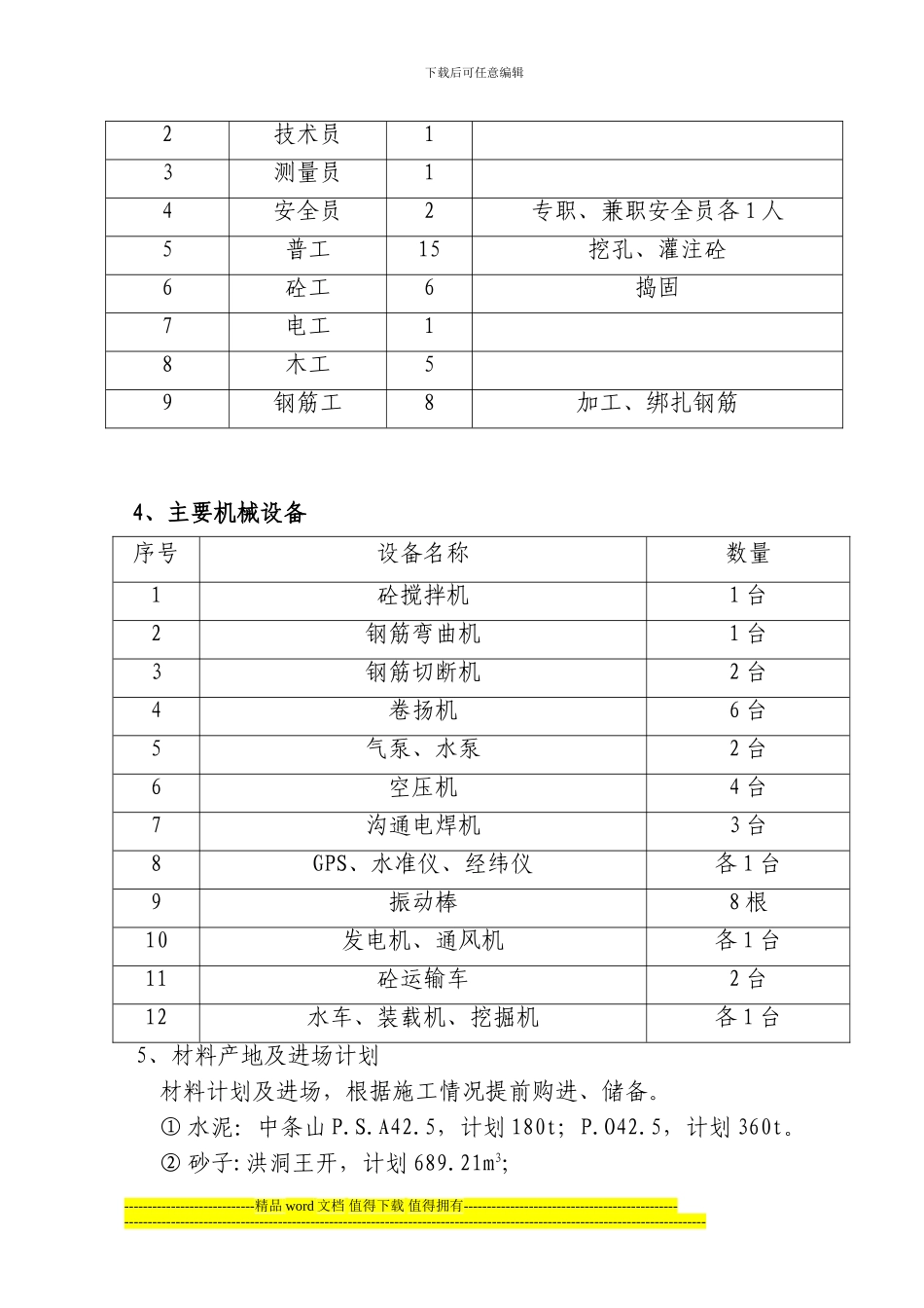 抗滑桩专项施工安全方案_第3页