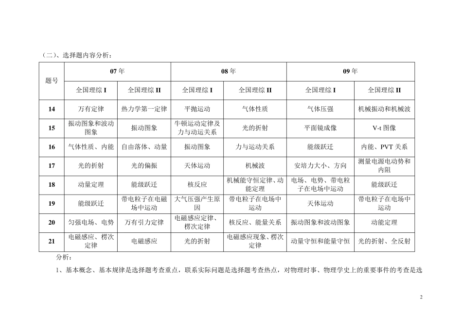 近三年高考理综全国卷物理试题评析_第2页