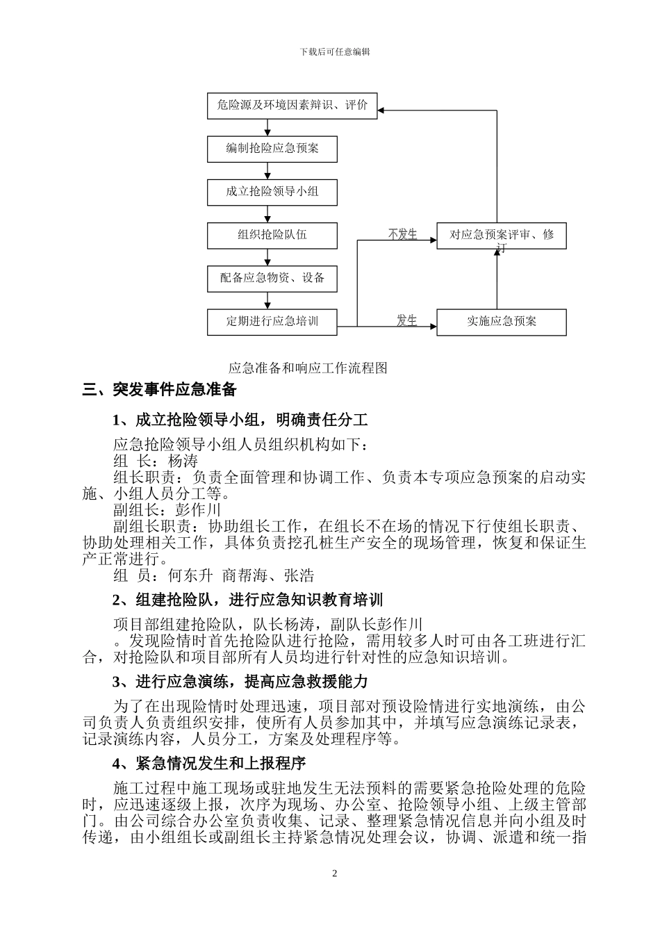 抗滑桩施工应急预案_第3页
