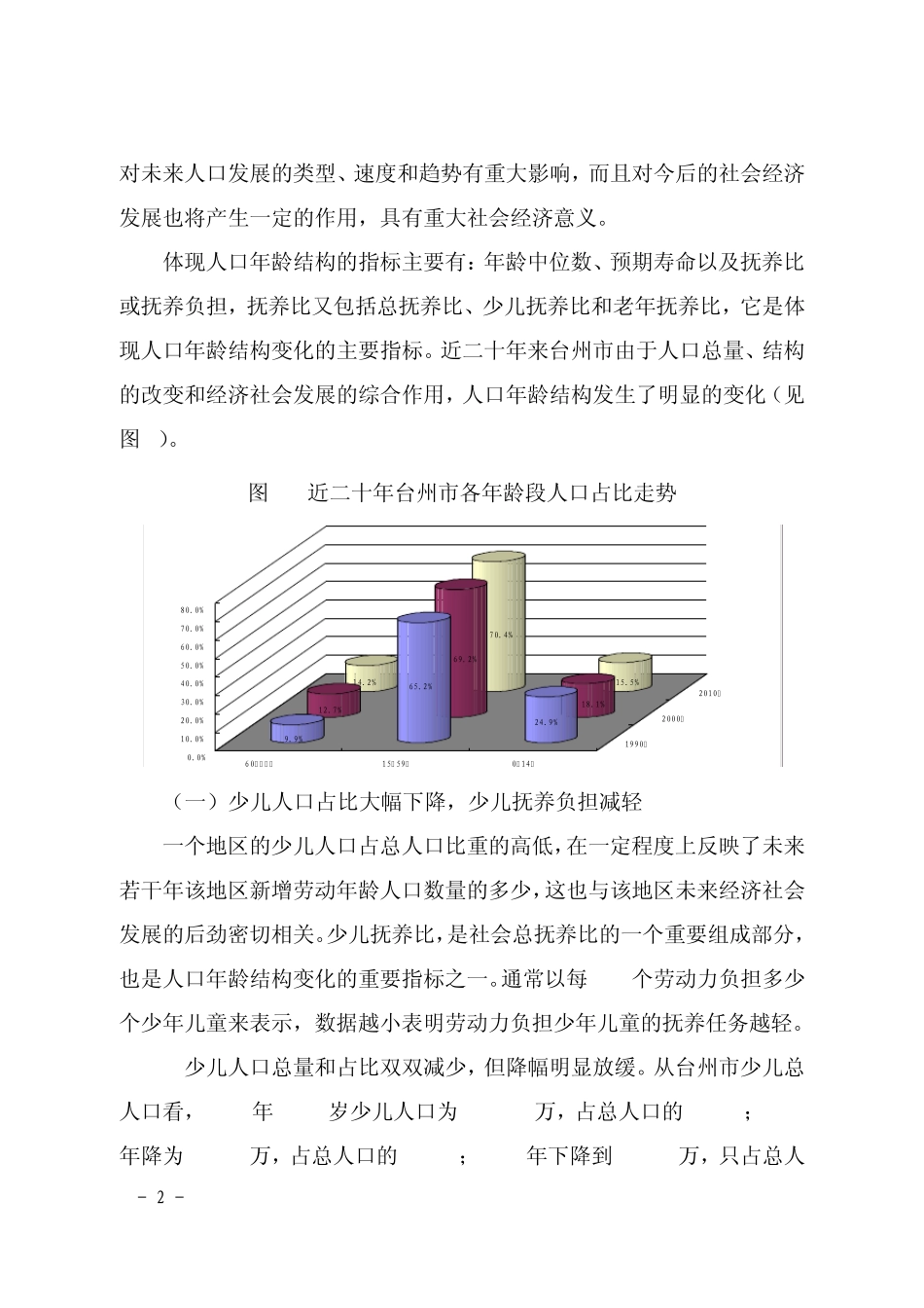 近二十年台州市人口老龄化结构变化_第2页