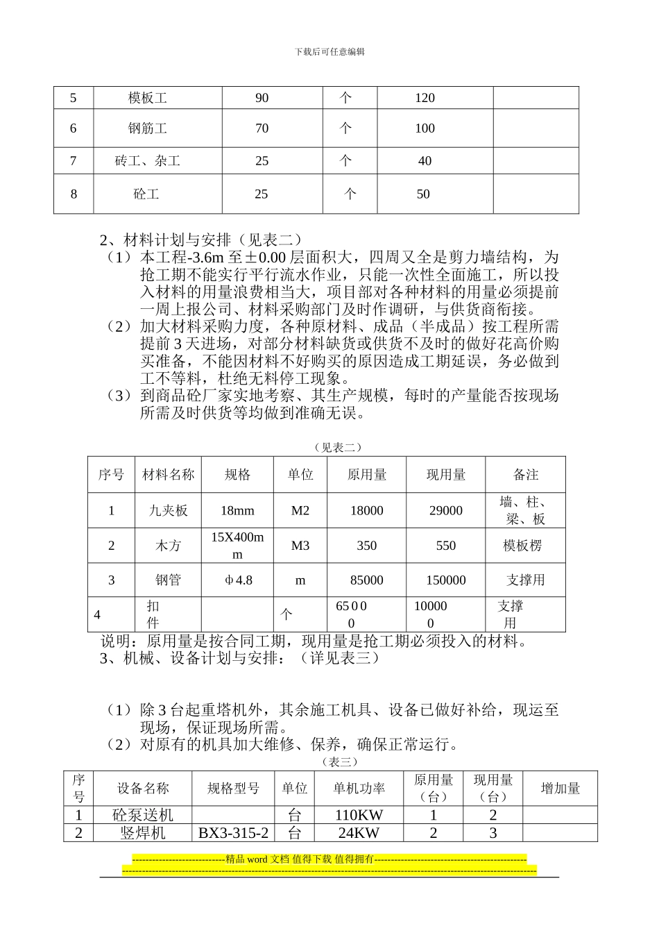 抢工期施工方案_第3页