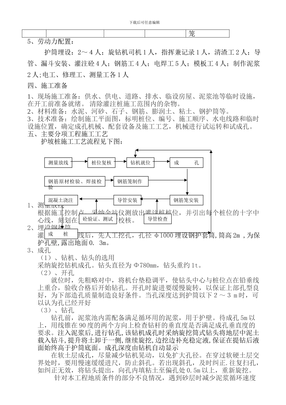 护坡桩施工专项方案.doc_第3页