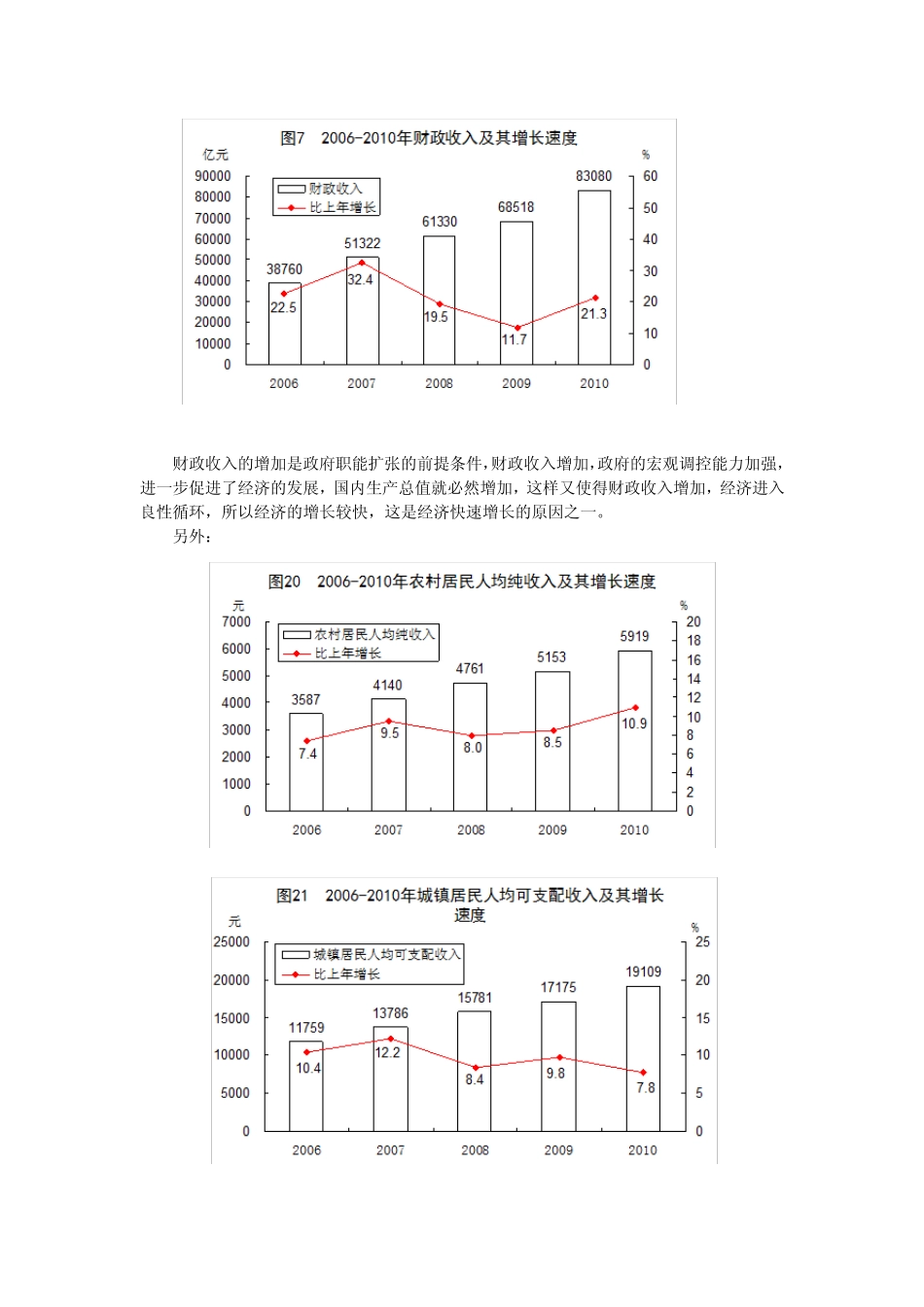 近十年来我国经济增长的因素分析_第2页