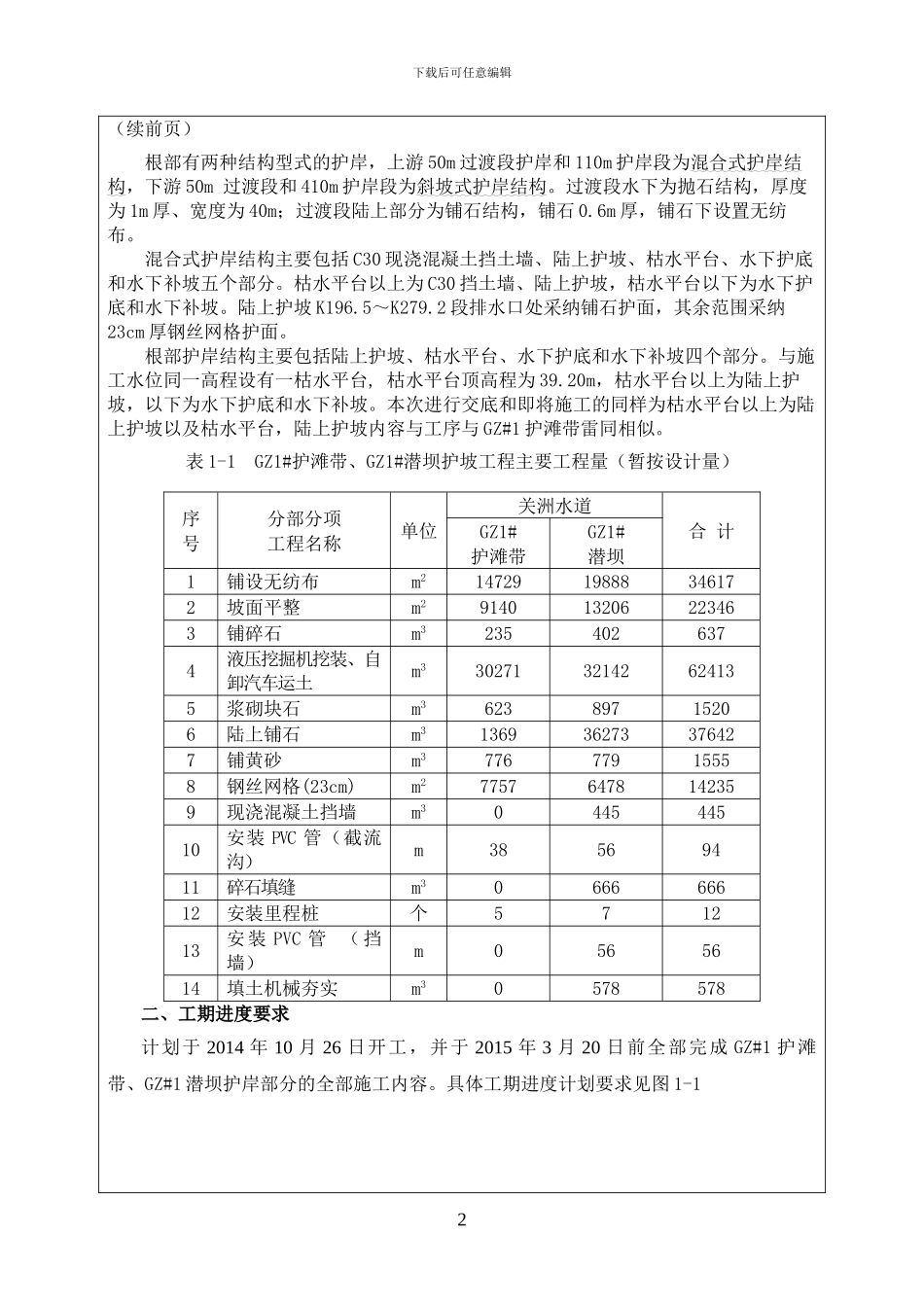 护岸施工技术交底记录表_第2页