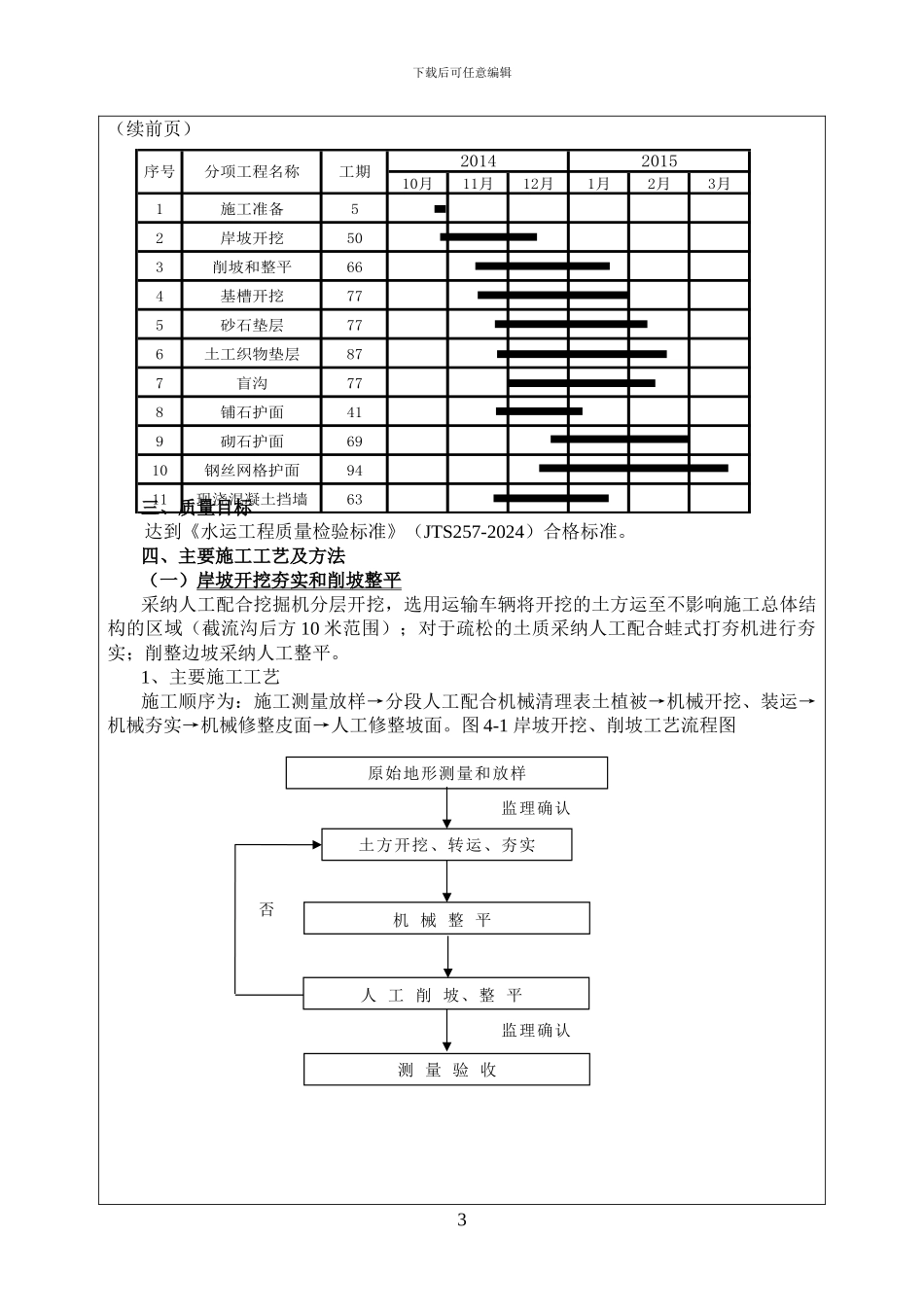 护岸施工技术交底记录表_第3页