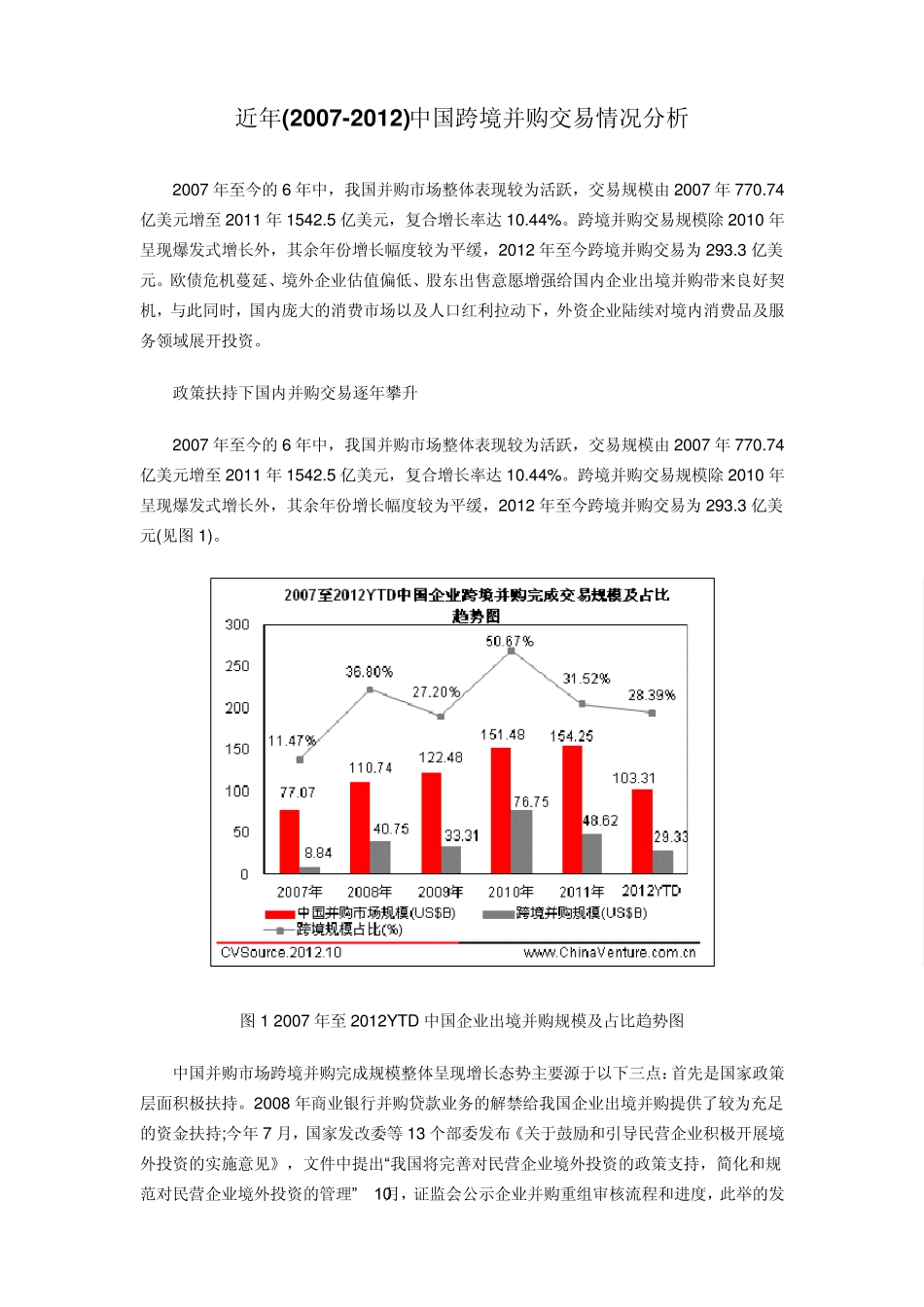 近年(20072012)中国跨境并购交易情况分析_第1页