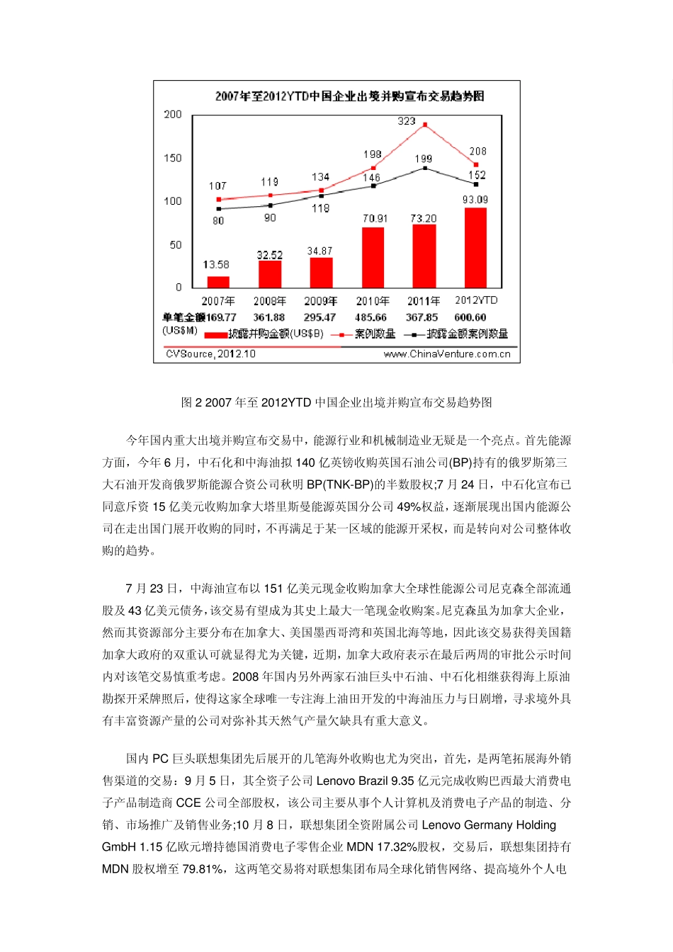 近年(20072012)中国跨境并购交易情况分析_第3页