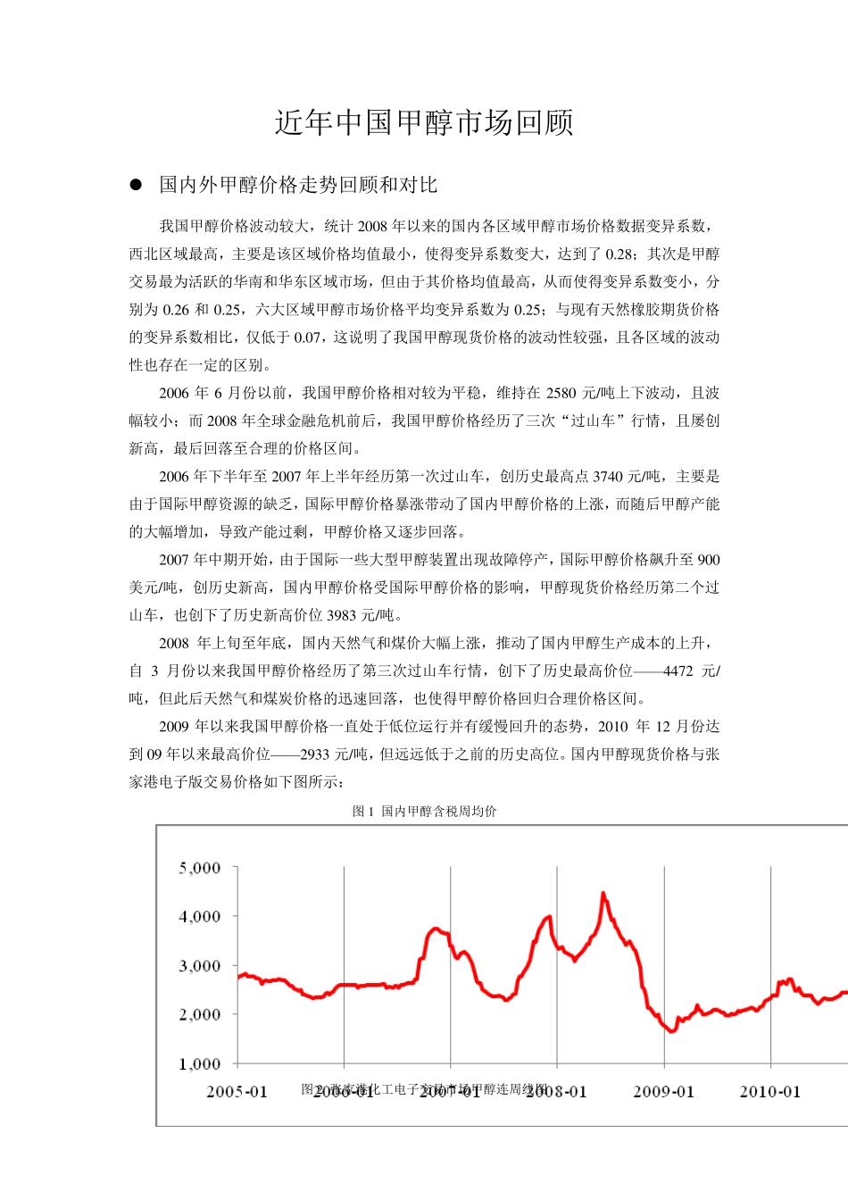 近年中国甲醇市场回顾_第1页