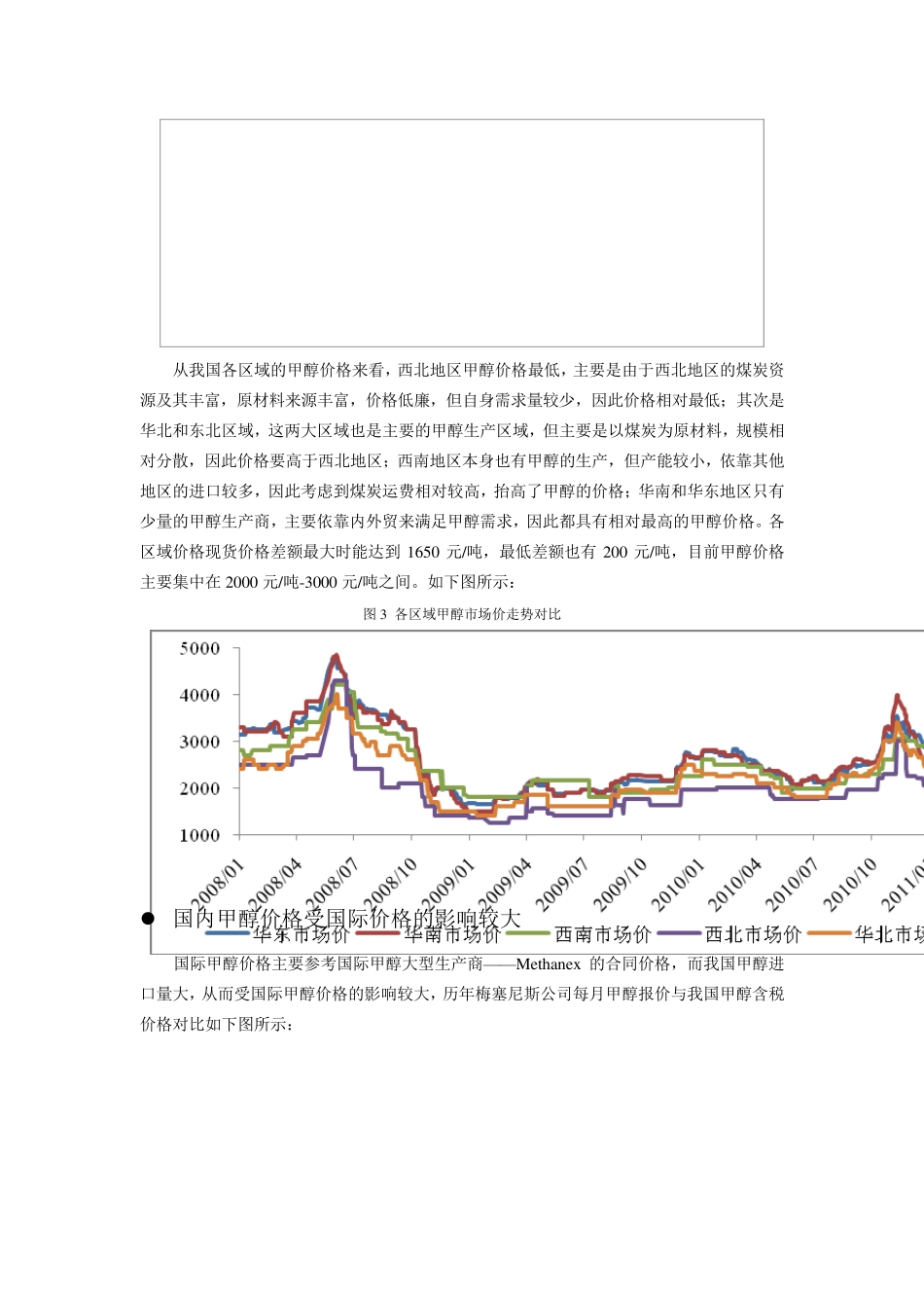 近年中国甲醇市场回顾_第2页