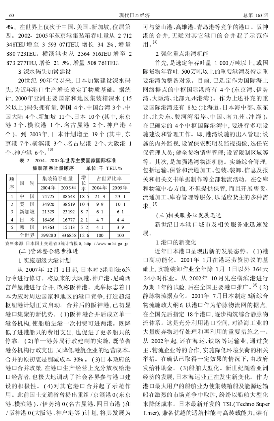 近年日本港口经济发展的特点_举措及存在的问题_第2页