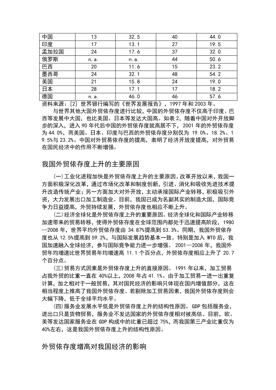 近年来中国贸易依存度变化_第3页