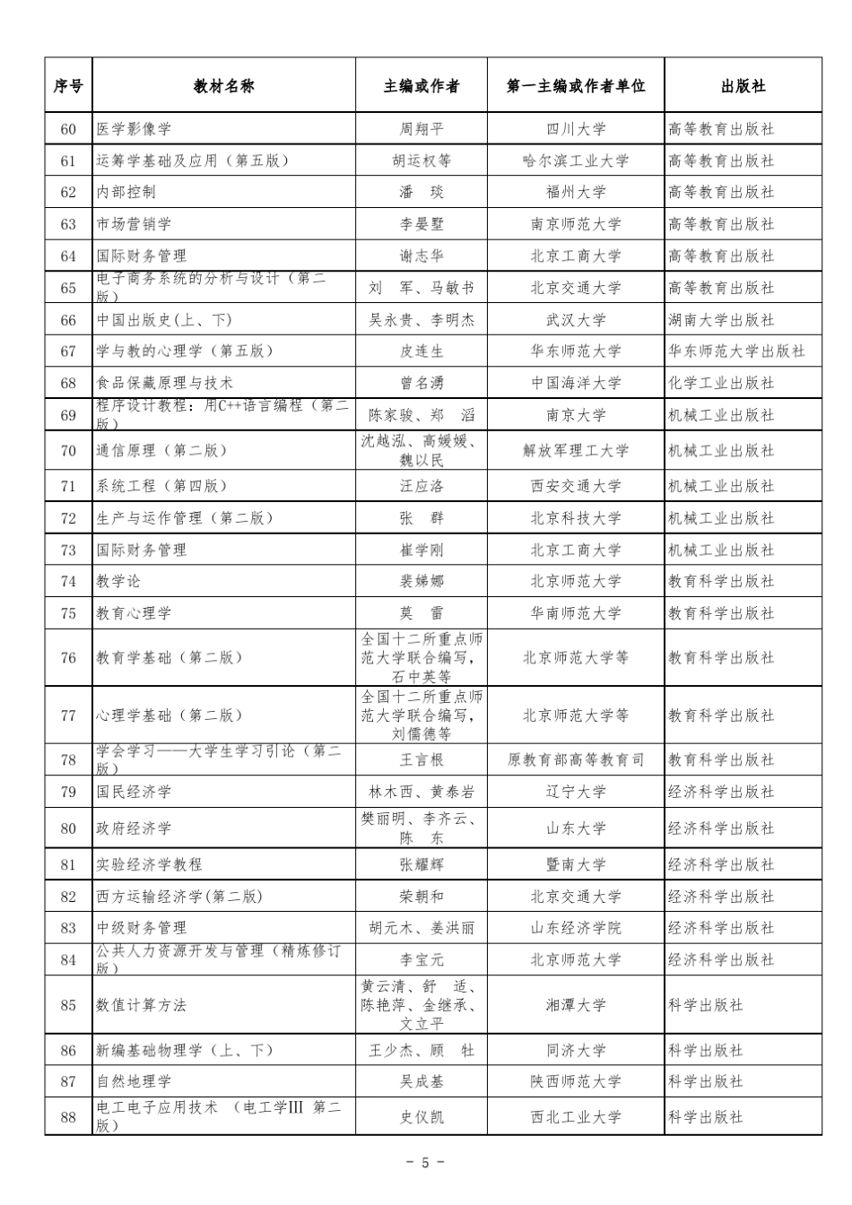近年来国家级省级教材书目一览表_第3页