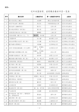 近年来国家级省级教材书目一览表