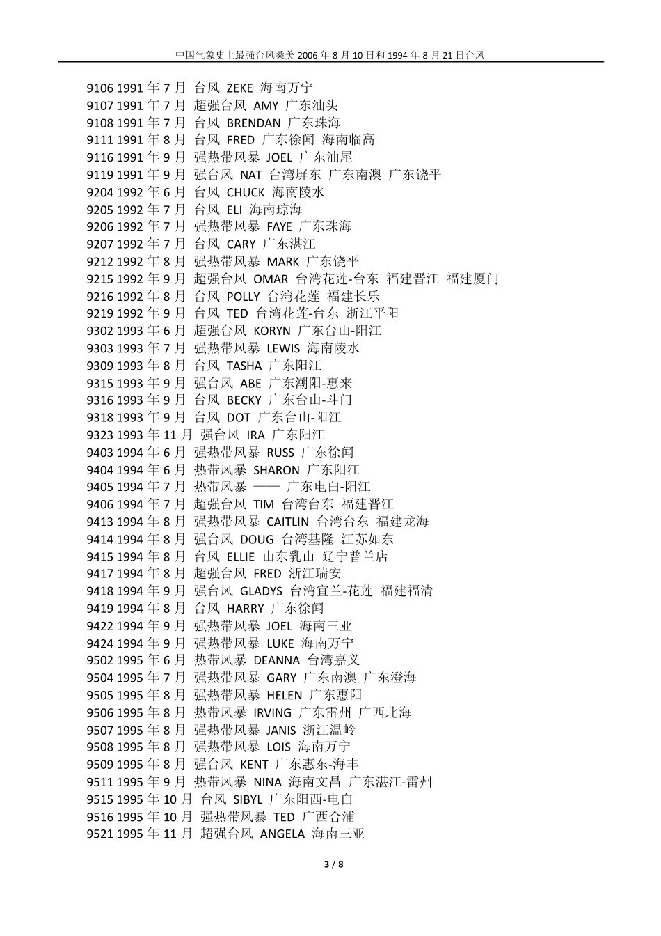 近年来重大台风有_第3页
