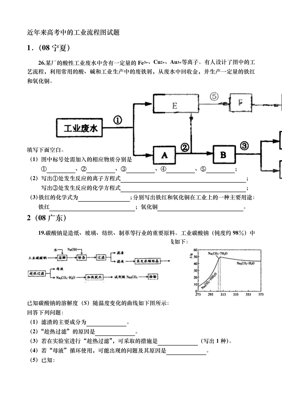 近年来高考中的工业流程图试题_第1页