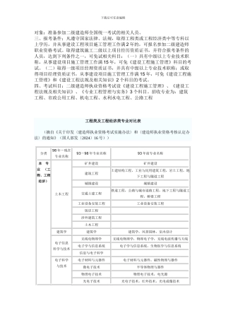 报考建筑师的条件