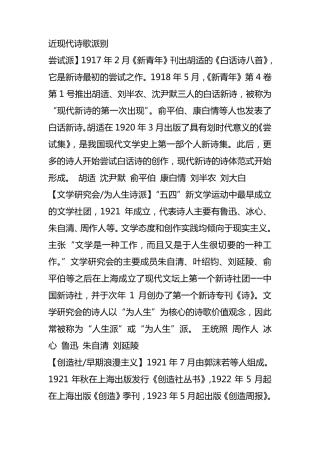 近现代诗歌派别