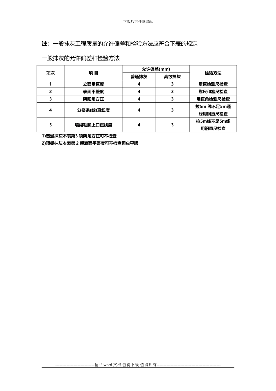 抹灰工程施工质量验收规范_第3页