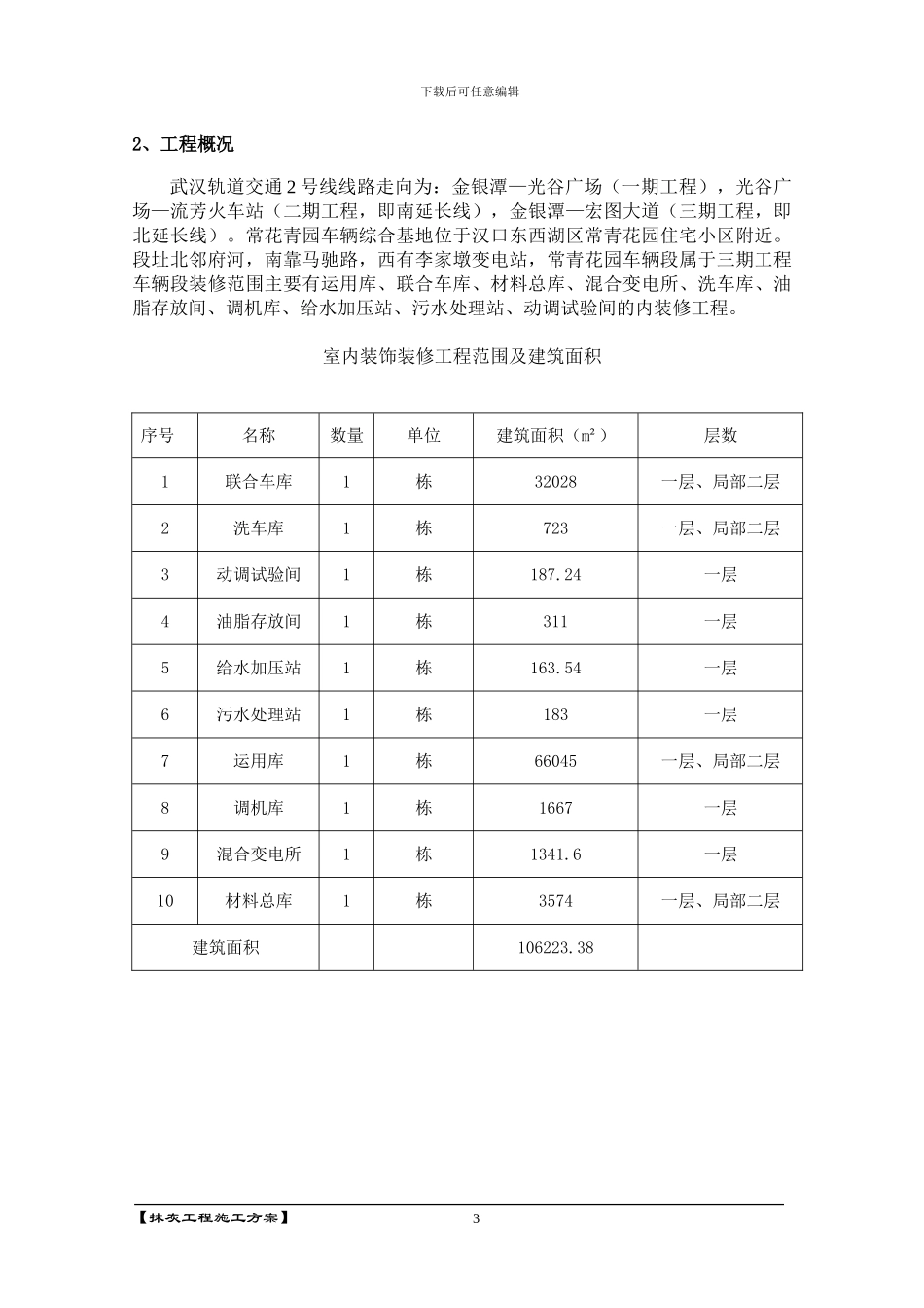 抹灰工程施工方案s_第3页