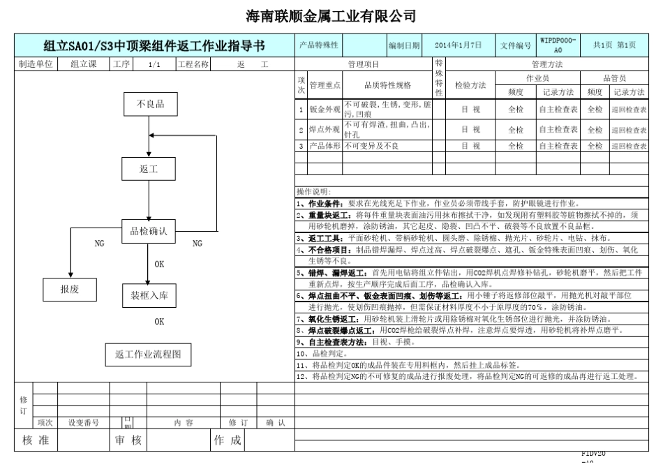 返工作业指导书_第1页