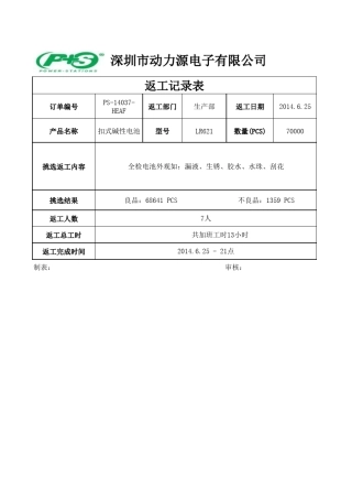 返工工时记录表