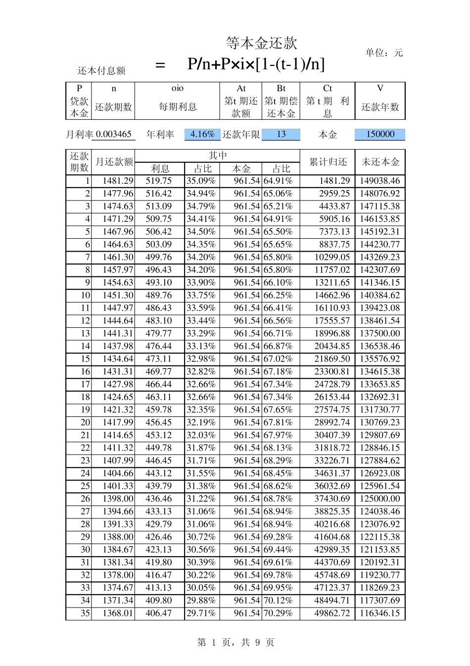 还款计算表(等本递减法)_第1页