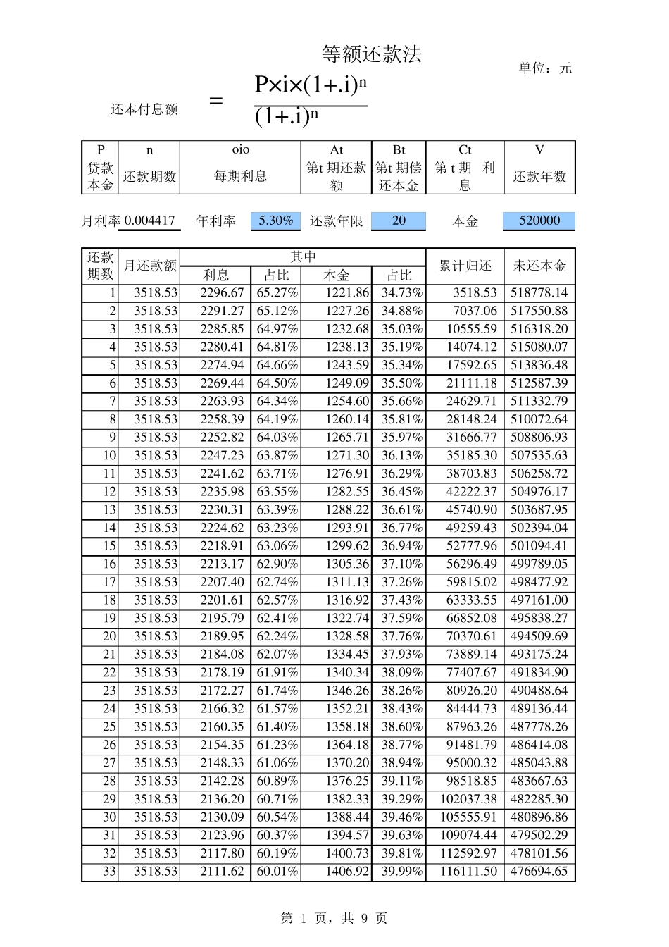 还款计算表(等额本息法)_第1页