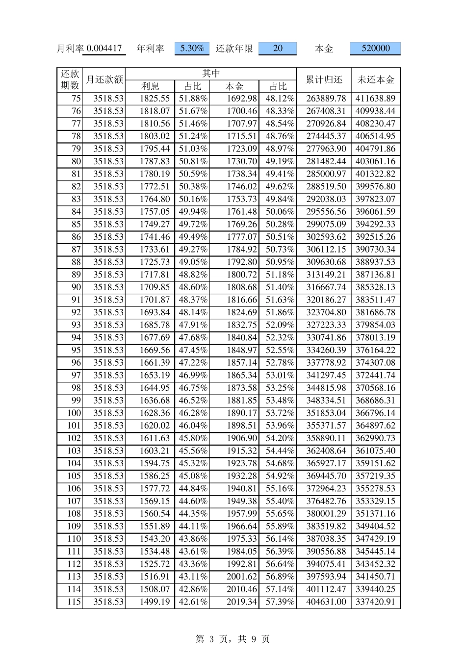 还款计算表(等额本息法)_第3页