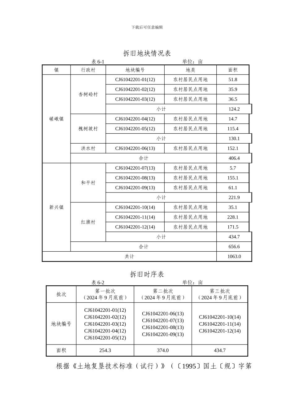 拆旧安置方案_第2页