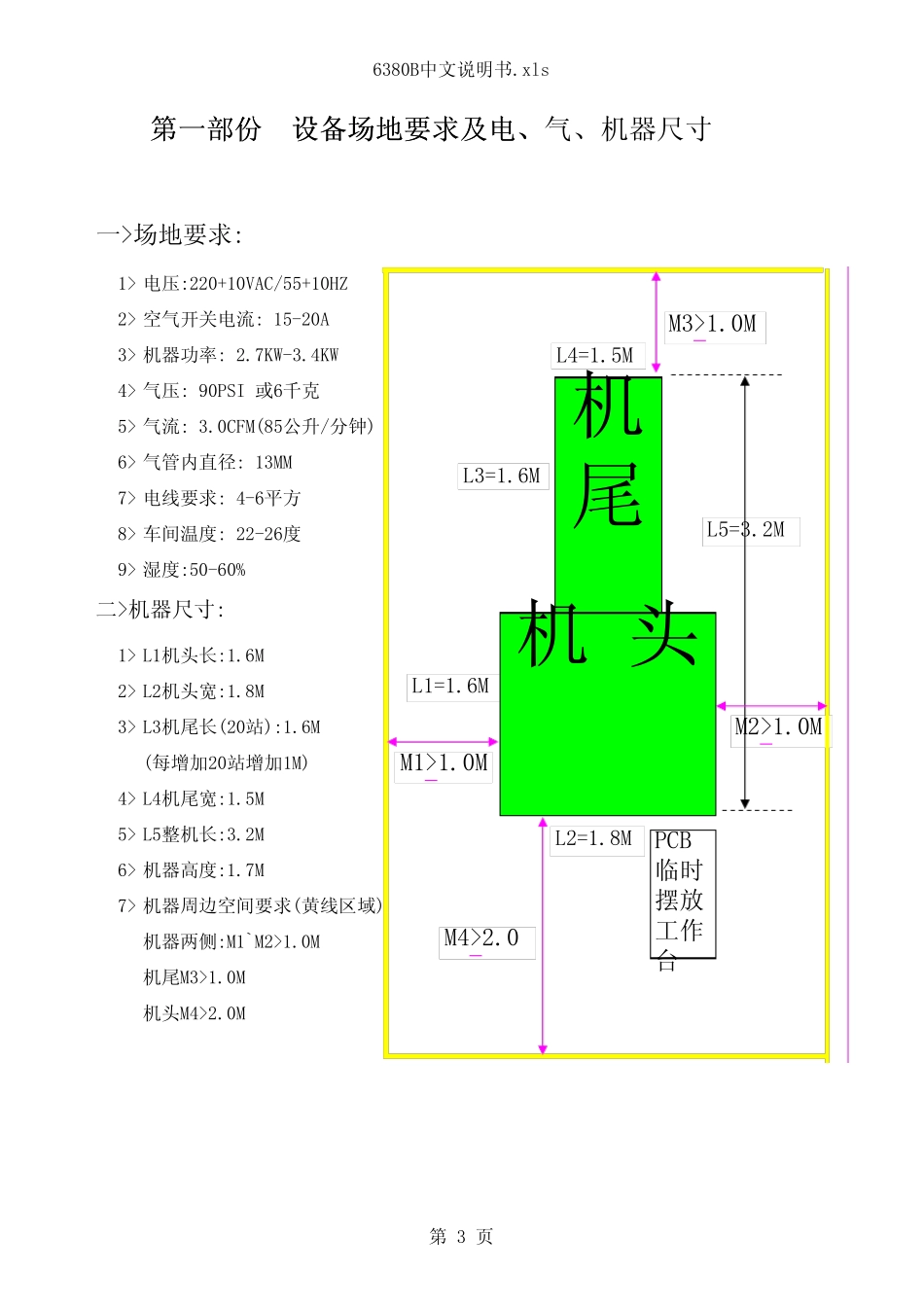 还球插件机6380B中文_第3页