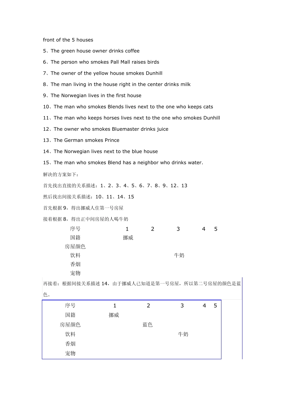 这是一个经典的逻辑分析题目_第2页